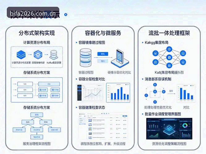 必发体育平台2026新版升级深度剖析：从用户体验到技术架构的全面进化