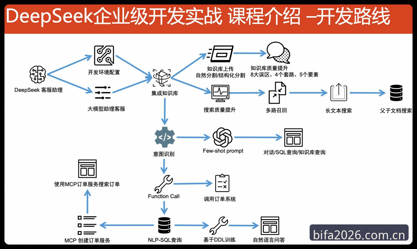 必发体育官方网站安卓版深度剖析：从入口体验到版本迭代的全面解析