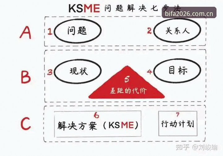 必发体育官网登录常见问题 揭秘必发体育官网登录常见问题:稳定入口与高效解决背后的逻辑